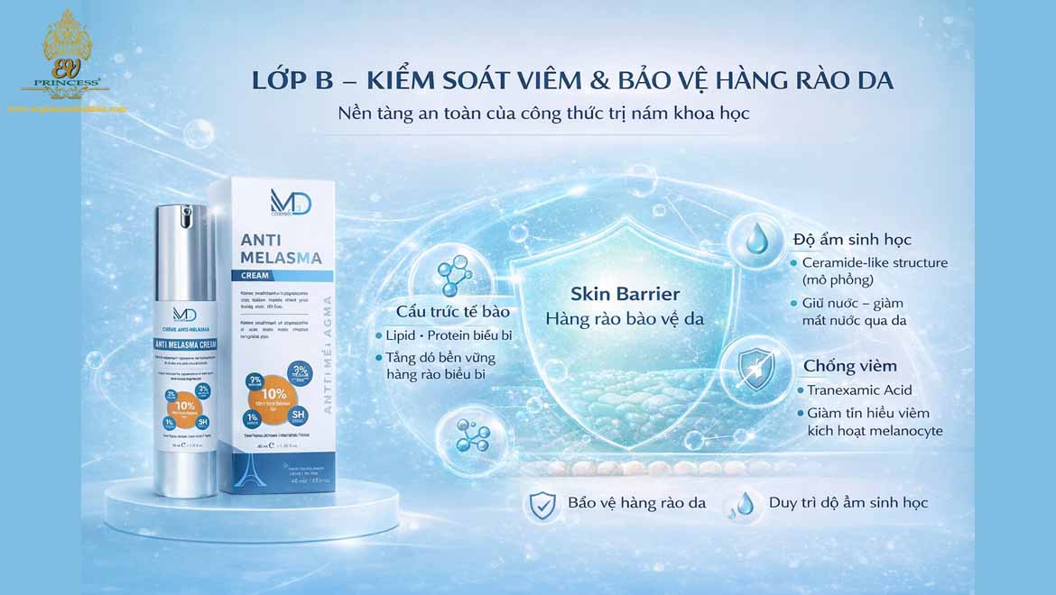 cong thuc tri nam an toan cua md cosmedi