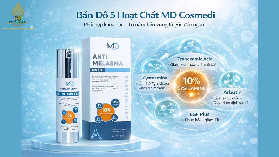 hoat chat tri nam trong md cosmedi