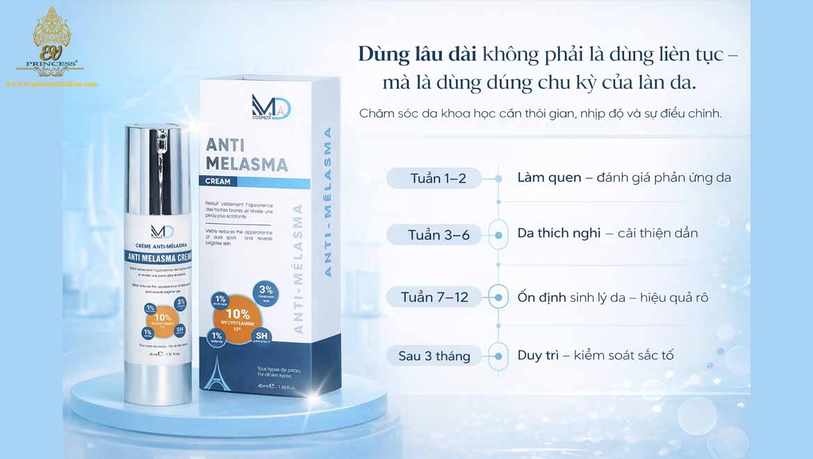md cosmedi dung lau dai co tot khong