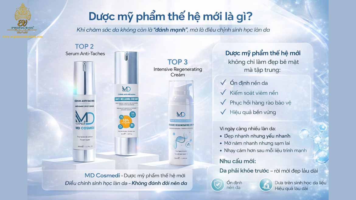md cosmedi duoc my pham the he moi