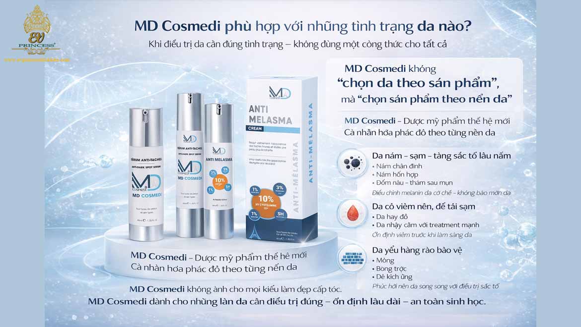 md cosmedi duoc my pham the he moi