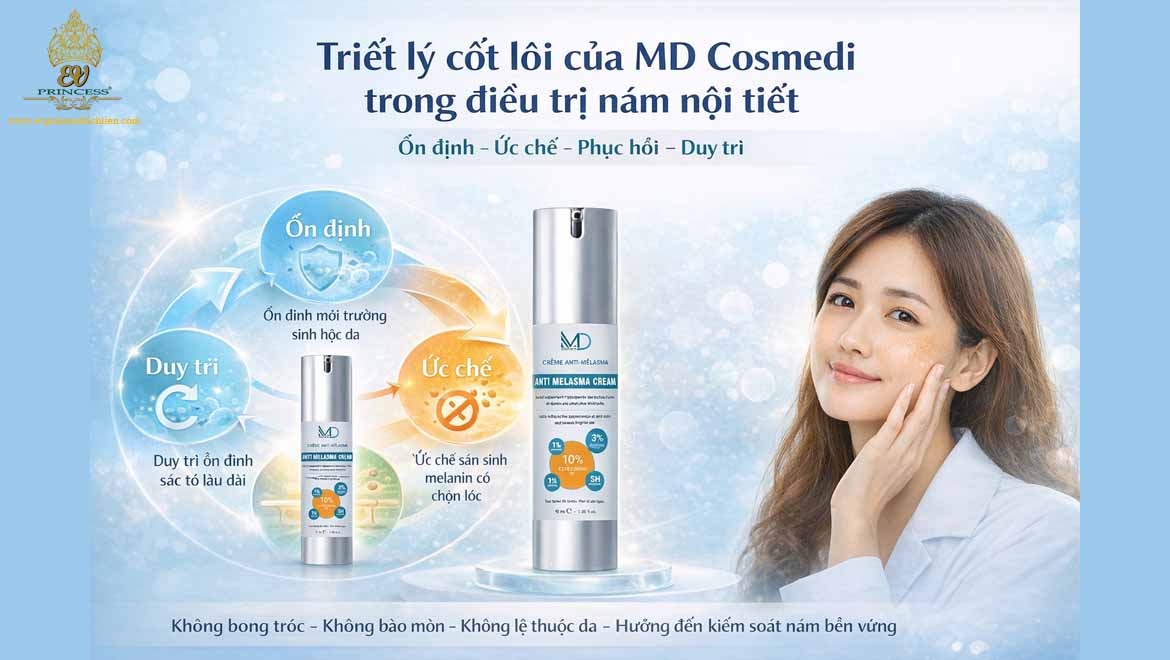 md cosmedi tri nam noi tiet