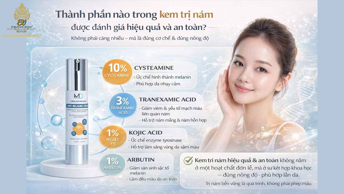 kem tri nam da mat hieu qua nhat