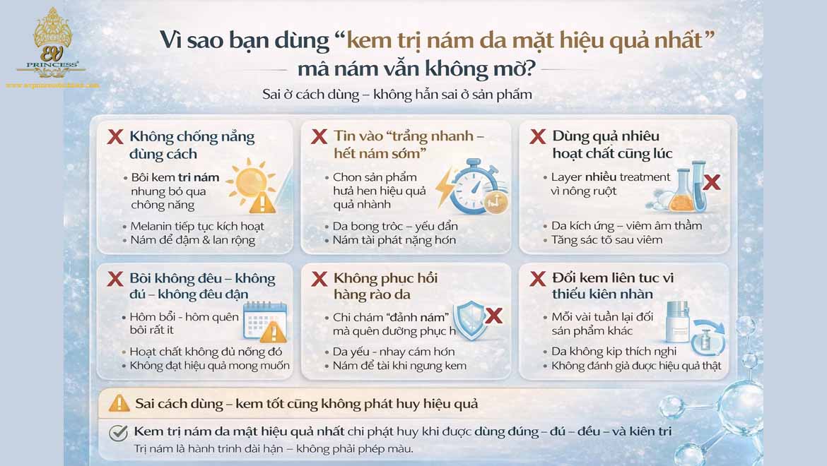 kem tri nam da mat hieu qua nhat
