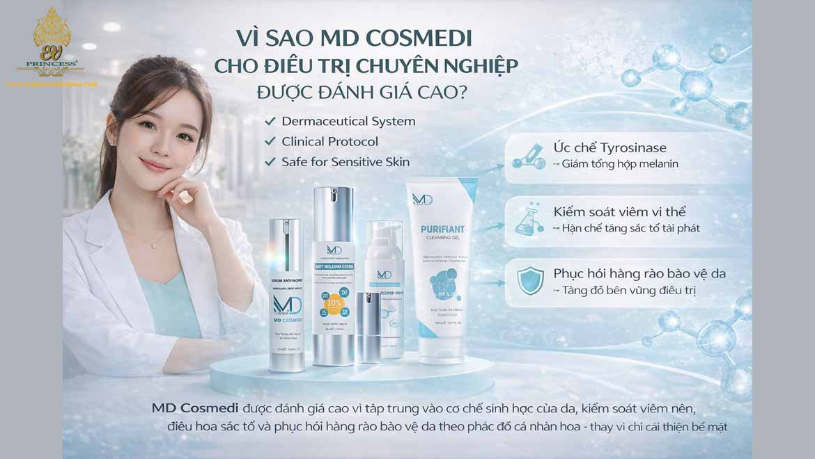md cosmedi cho dieu tri chuyen nghiep