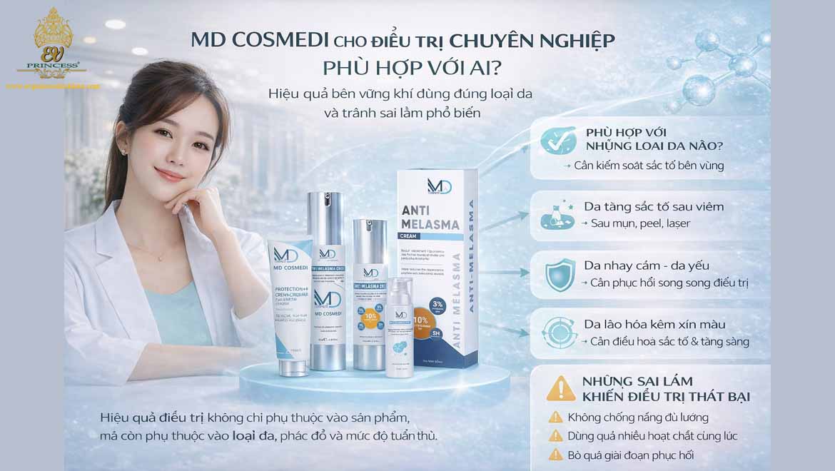 md cosmedi cho dieu tri chuyen nghiep