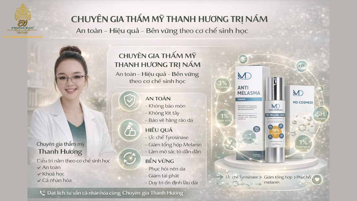 chuyen gia tham my thanh huong tri nam