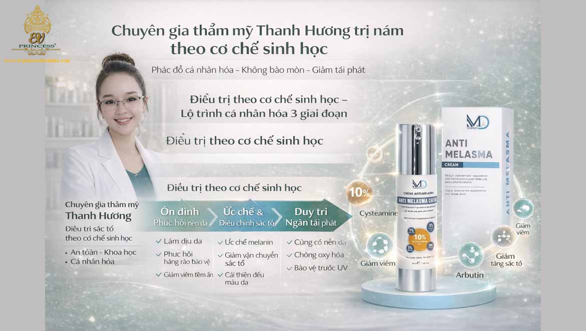 chuyen gia tham my thanh huong tri nam