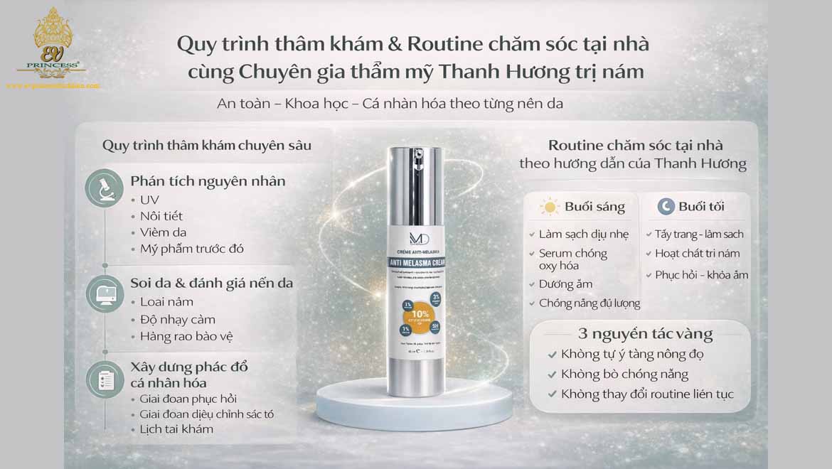 chuyen gia tham my thanh huong tri nam